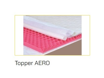 topper Aero