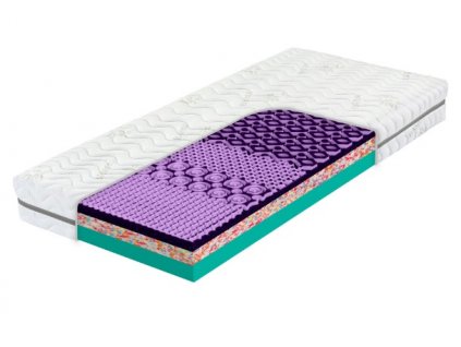 matrace Atlas Astana 3D Flexi