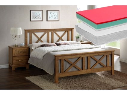 texas postel180 matrace