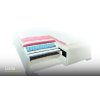 ND boxspring  Lucia