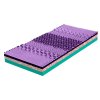 matrace Atlas Astana 3D Flexi