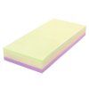 Matrace Swisslab Active