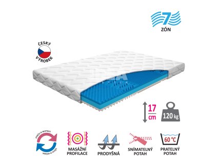Matrace IDEA TONA COOL (Šíře 140 cm)