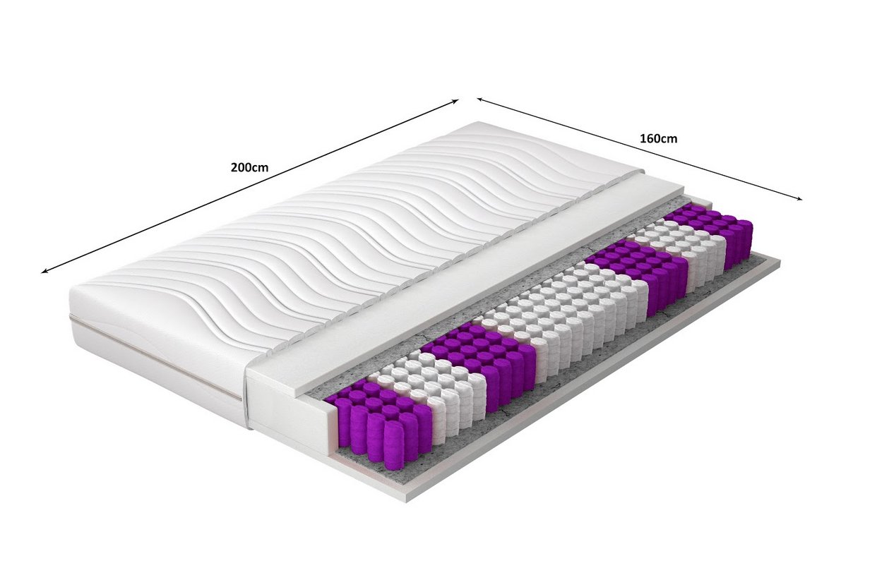 ELTAP Taštičková matrace PAOLA Matrace: 160*200cm