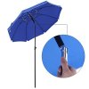 46781 1 slunecnik 2m modry