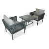 Sestava zahradního nábytku SHANGAI 2 šedá