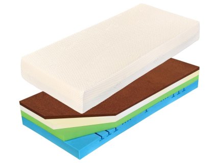 Matrac CUREM C 7000 XD 25 180x200 cm