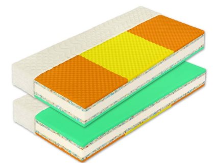 Kvalitný matrac Heureka PLUS FLEXI 24 90x200 cm