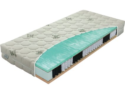 Matrace PRIMÁTOR Biogreen 120x200 cm