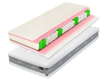 Pružinový matrac AUSTIN AIR LATEX