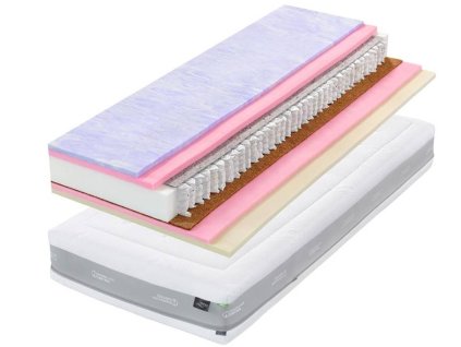 Pružinový matrac AUSTIN AIR GEL