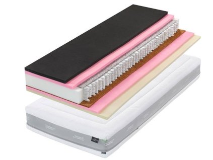 Pružinový matrac AUSTIN AIR VISCO 160x200 cm