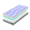 Matrac KOLOS BIO ECOLOGY 24 180x200 cm