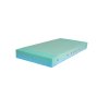 Matrace ERGONA (Rozmery 90x200)