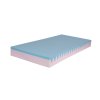 Matrace MODIFICO PLUS (Rozmery 90x200)