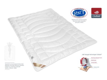 přikrývka Klinmam Home Outlast Aerelle1