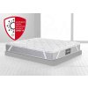 MagniProtect Topper krycí matrace proti virům a bakteriím