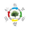ecobel
