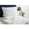 polštář Klinmam Home Clima Aerelle