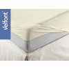 7134 velfont hpu respira prosteradlo a matracovy chranic 140x220 cm kremova