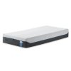 Tempur Cloud Elite 25 matrace