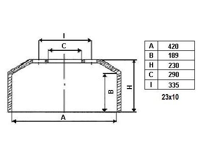 buben brzdový 420x189x230 BPW ECO Plus/Plus 2, 3