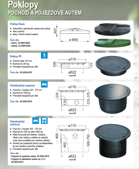 Poklopy revizních šachet pro nádrže Nautilus