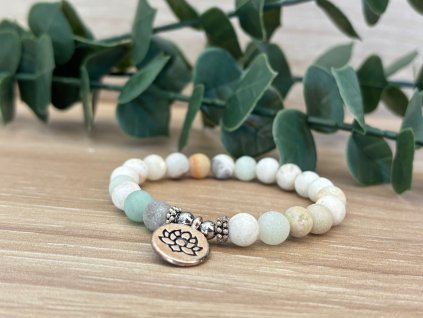 Obrázok WhatsApp 2025 07 13 o 08.09.28 114f003e