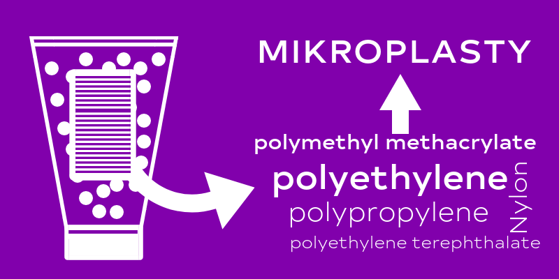 Polyethylene