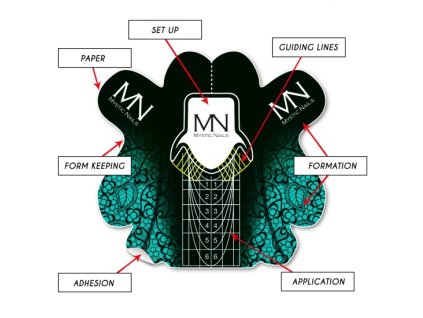 Mystic Form Salon v2 magyarázó EN