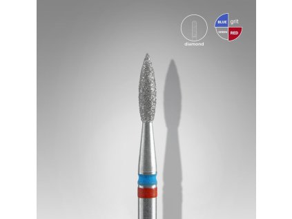 fa11rb021 8 2 2 result