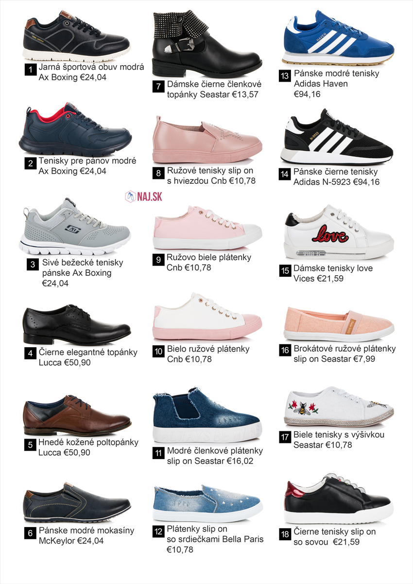 Novinky jar leto 2018