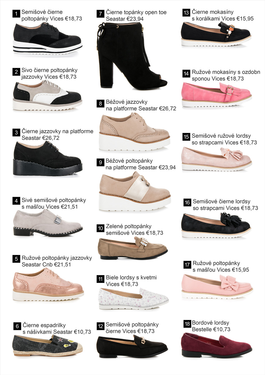 Poltopánky - Kolekcia obuvi jar leto 2018