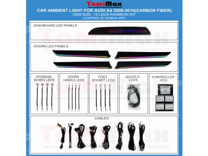 09 16 Audi A4 Carbon Fiber (Rainbow) 18 Leds