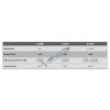 vyrp15 14036S Series Amplifier chart S A55V S A32F S A60M