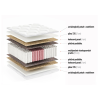 andora ta ti kov matrac multipocket 120xf56b1110