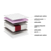 bianco ta ti kov matrac multipocket 120xa45c07e0