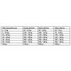 Marp Natural Plus Lamb (Varianta 2)