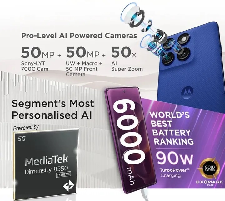 RECENZIA MOTOROLA EDGE 60 PRO