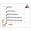 PUMPA PumpaLift WC-3 230V 0,4kW fekálne čerpadlo pre WC + 3 prívody ZB00070840