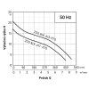 VO2 200 BLK 41 5 411