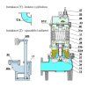 VO1 obr