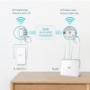 Powerline ethernet TP-Link TL-WPA7517 KIT ac WiFi kit, adaptér (1000 Mbps), OneMesh, 52380618