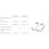 Powerline ethernet TP-Link TL-PA8030P KIT štartovacia sada, AV 1300, 52380541