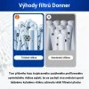 2 vyhody filtru donner