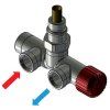 single set jednobodovy ventil z7