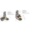 classic set rohovy ventil z2