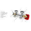 term set stredovy ventil z4