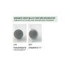 sprchove dvere essence n2fs