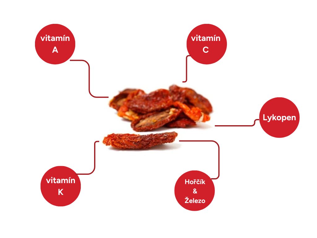 Sušená rajčata San Marzano – Pomodoro Moravia